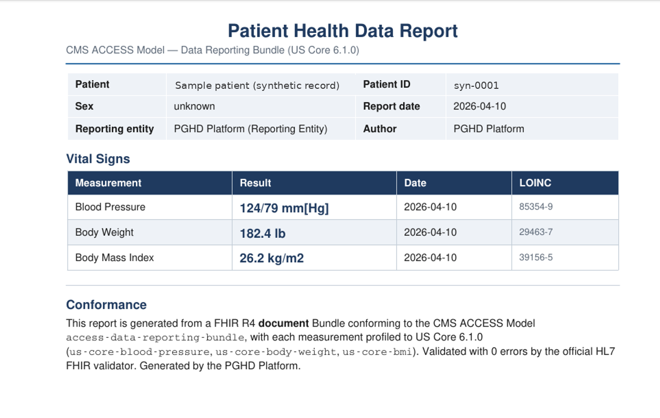 A human-readable render of an ACCESS data reporting bundle for a synthetic patient: vital signs with LOINC codes and a conformance statement